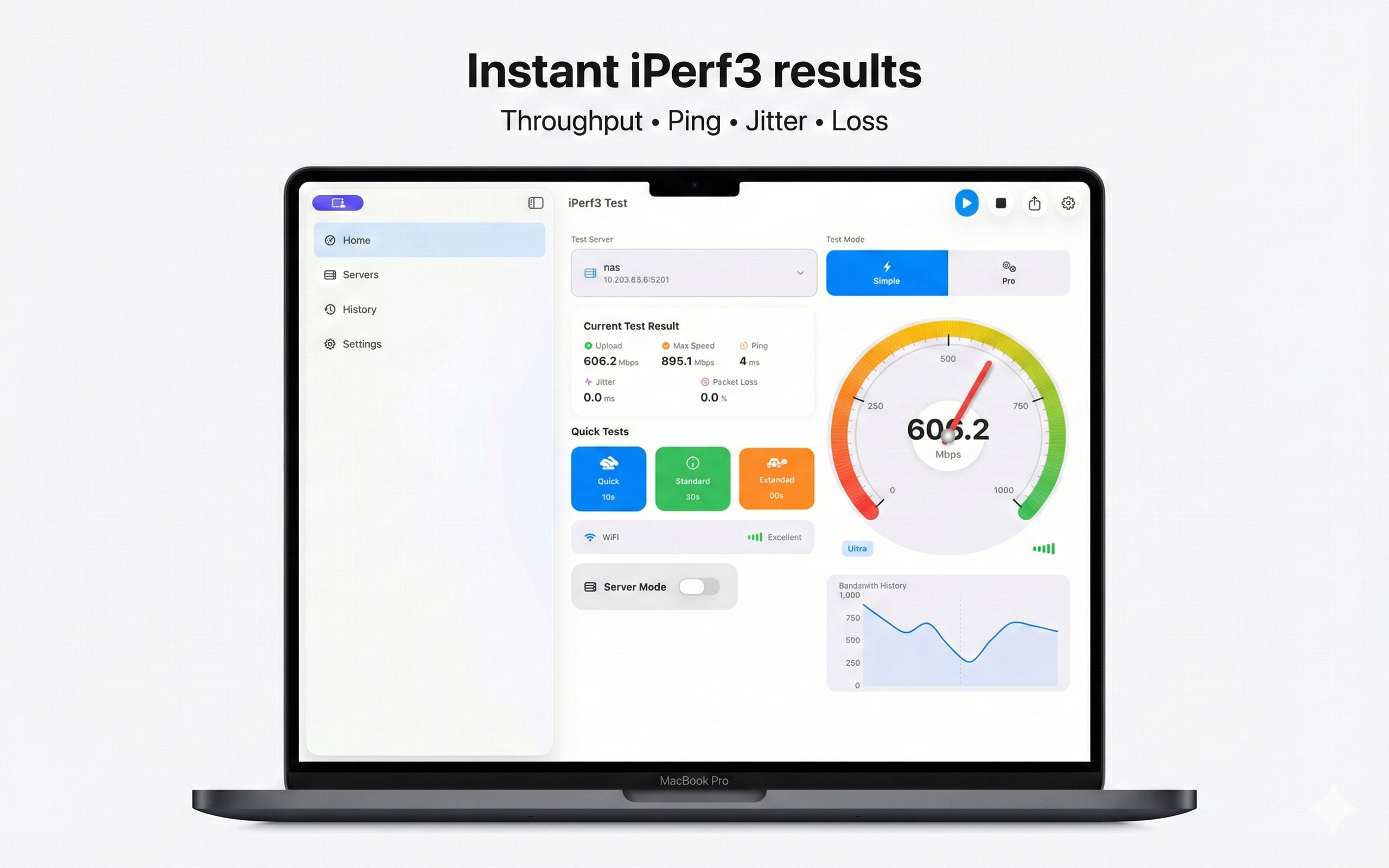 iPerf3 for Mac dashboard showing instant throughput, ping, jitter, and packet loss results